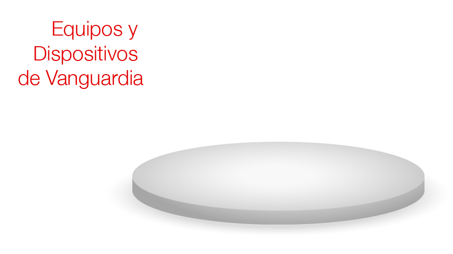 productos de abein sistemas